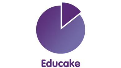 educake